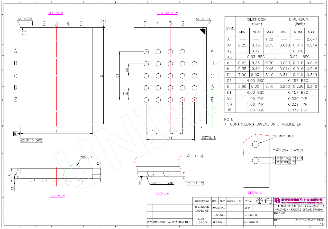 ����ͻ��-������κ�����_MG������Ϸ